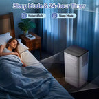 14,000 Btu Air Conditioners Cooling Up to 750 Sq.Ft, 3-In-1 Portable Air Conditioner with Cooling, Dehumidification & Fan Modes Remote Control