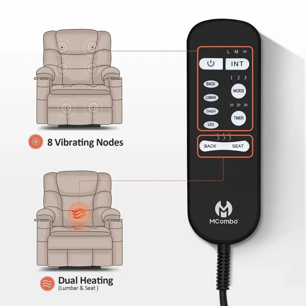 MCombo Large-Wide Dual Motor Power Lift Recliner with Massage and Dual Heating for Big and Tall Elderly, Fabric R7635