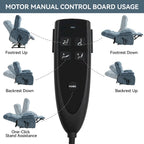 Dual Motor Power Lift Recliner Chair with Massage and Heat for Elderly People, Large Lazy Single Boy Recliners with Power-Remote
