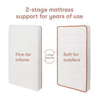 Babyletto Babyletto x Avocado Organic Crib Mattress 2-Stage and 100% Nontoxic - White