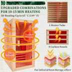 EROMMY 1 Person Infrared Sauna With Backrest For Home Or Gym