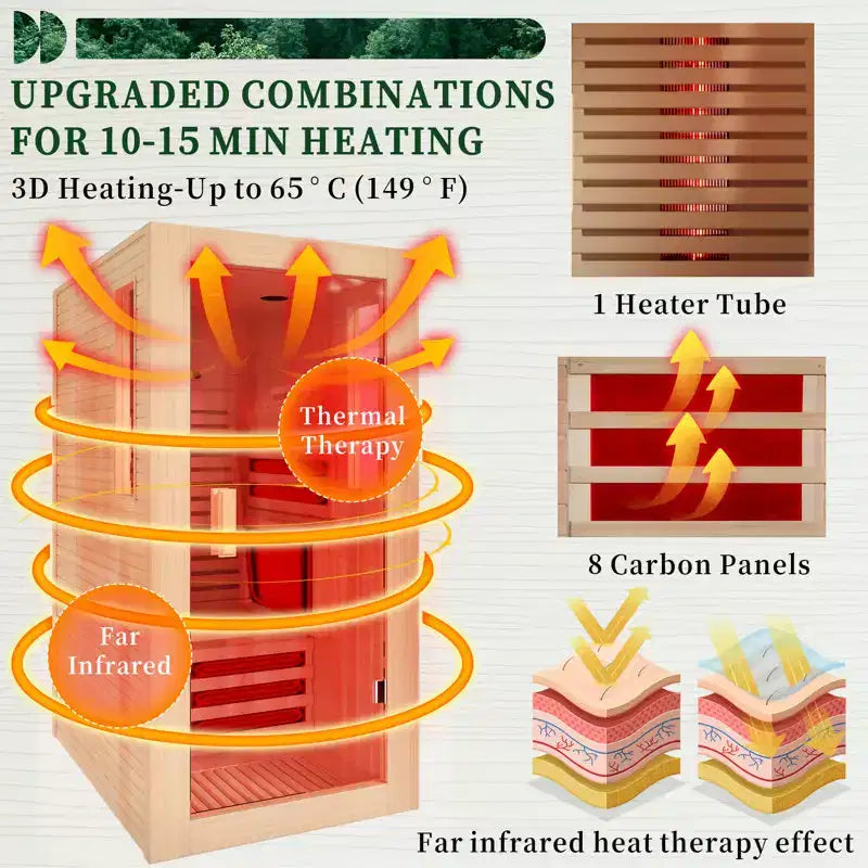EROMMY 1 Person Infrared Sauna With Backrest For Home Or Gym