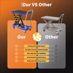 Hydraulic Lift Table Cart,330lbs Capacity 50 Lifting Height , Non-Slip Pad, 4 Wheels & Reflective Strips,for Material Handling & Transportation